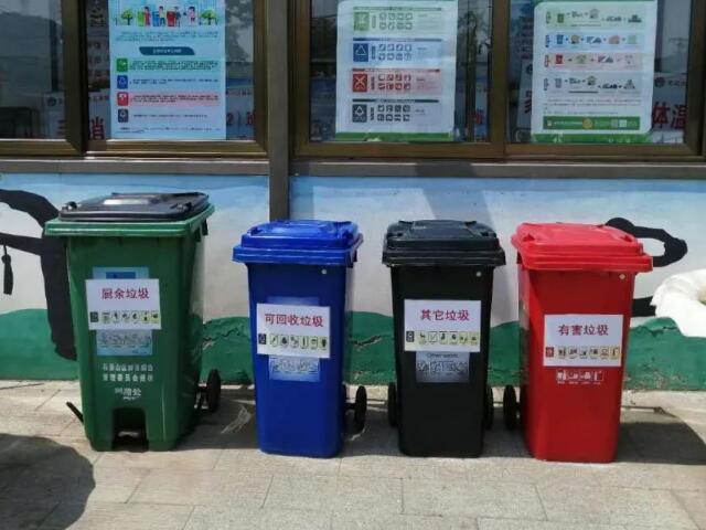 糖心VLONG在线观看分類設備