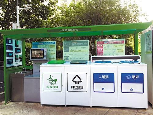 糖心VLONG在线观看分類設備